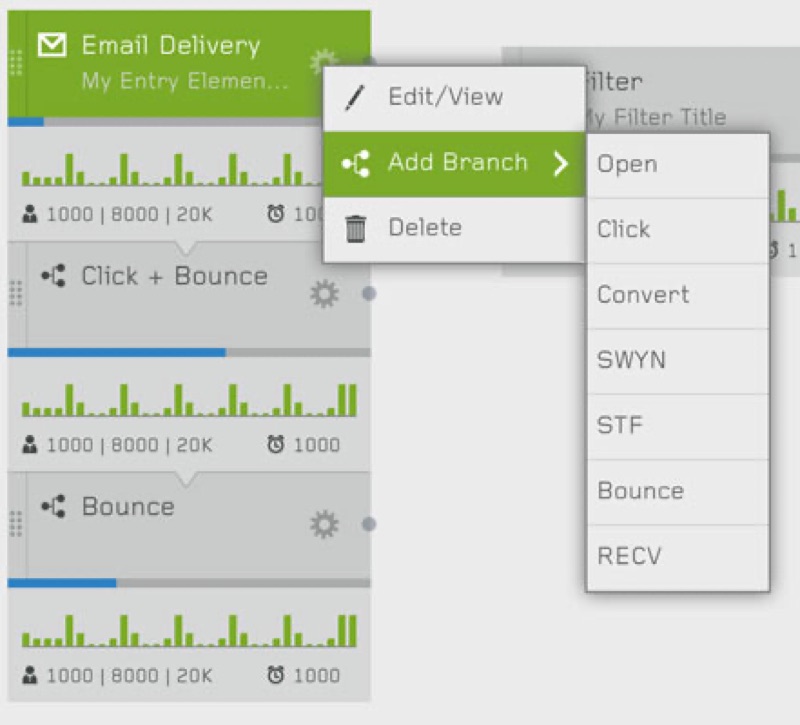 Per-tenant menu-edit dialog used by a German telecom (EWE) on the ELAINE platform.
